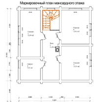 Проект дома 10,3 Х 8,3 Маркировочный план мансардного этажа
